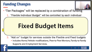 Fixed Budget Items